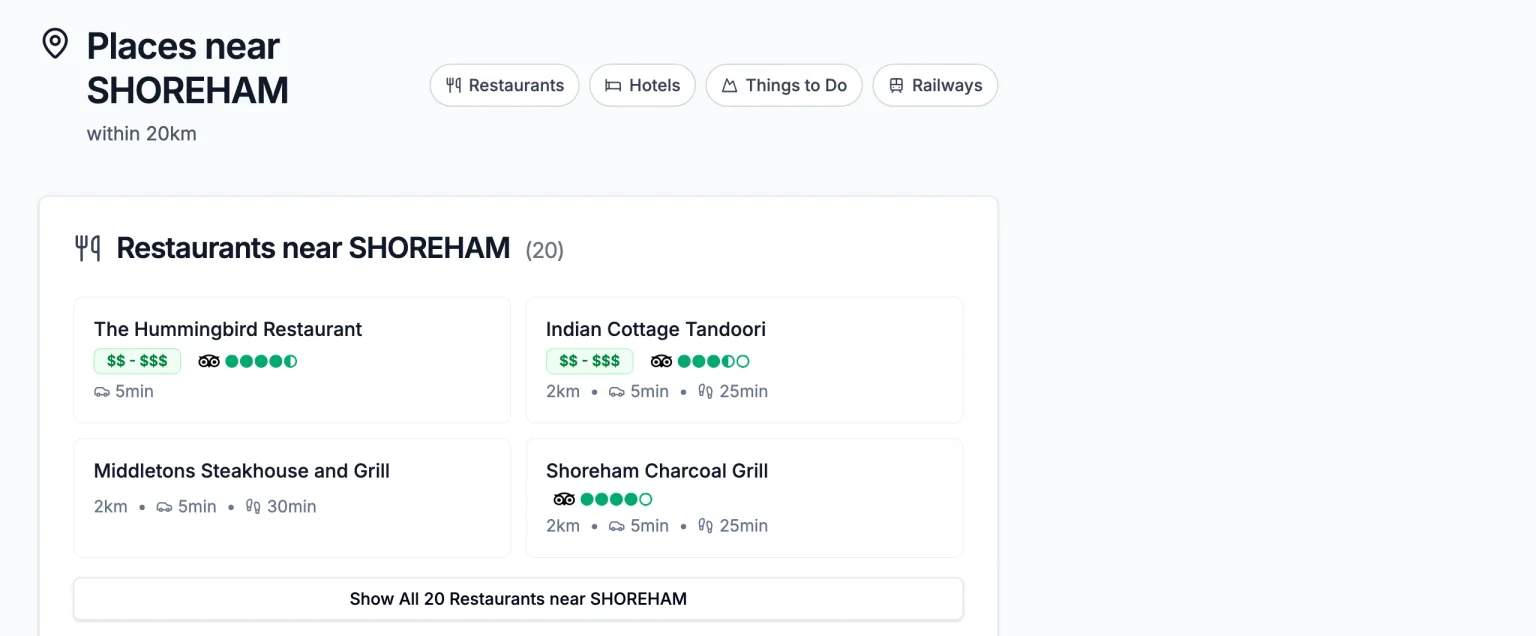 Places section showing restaurants near Shoreham airfield with TripAdvisor ratings, price ranges, and driving and walking times